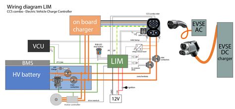 fast charge junction box|hvjjb charging box.